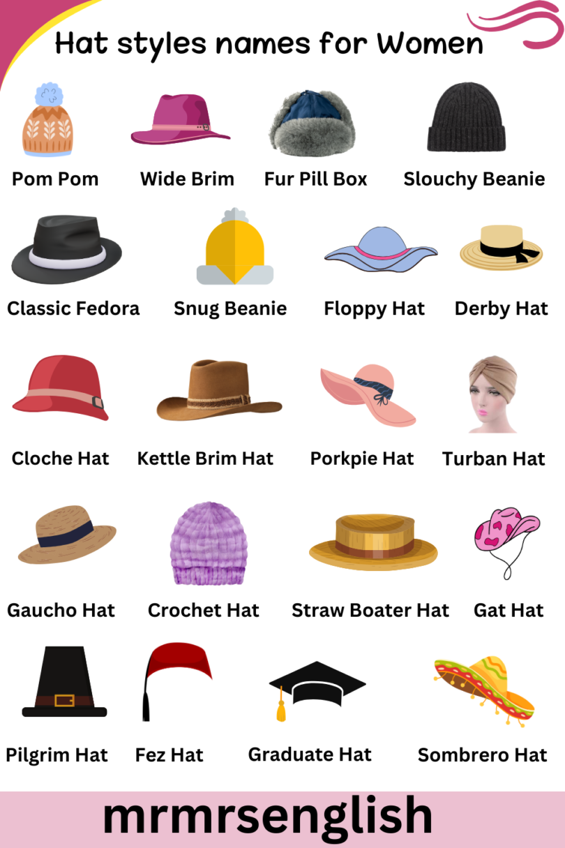 Different Hat styles names for Men and Women - MR MRS ENGLISH