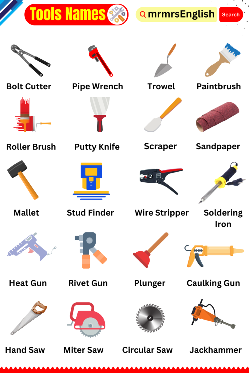 Tools Names with Pictures in English | 100 Tools Names - MR MRS ENGLISH