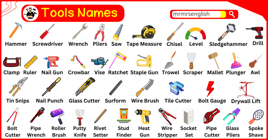 Tools Names with Pictures in English | 100 Tools Names - MR MRS ENGLISH