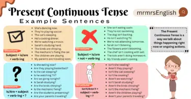 Example Sentences of Present Continuous Tense