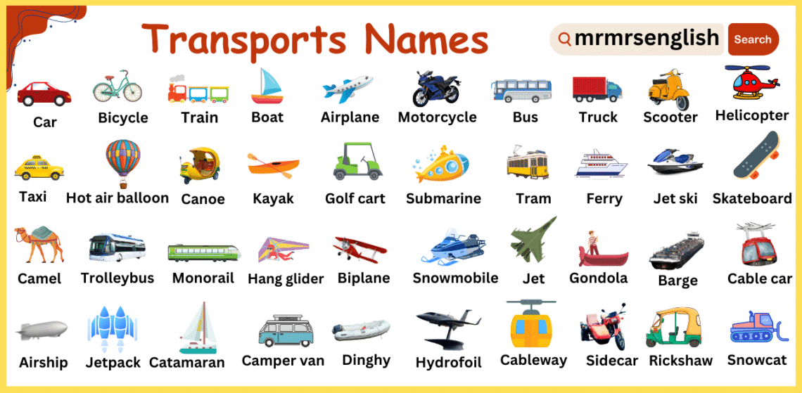 Types of Transports Names vocabulary in English with Images - MR MRS ...