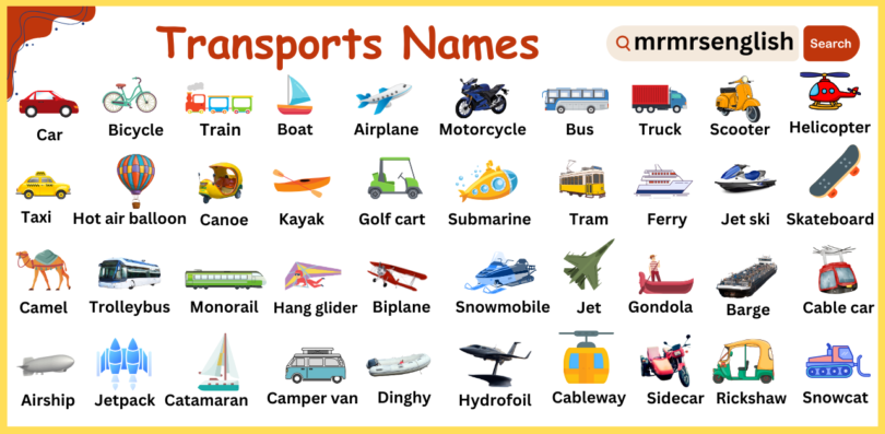 Types of Transports Names vocabulary in English with Images