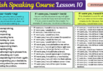 English Speaking Course Lesson 10 by Structures
