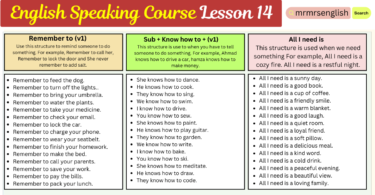 English Speaking Course Lesson 14 by Structures