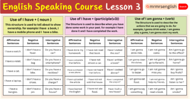 English Speaking Course Lesson 3 by Structures