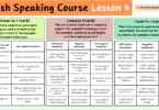 English Speaking Course Lesson 4 by Structures