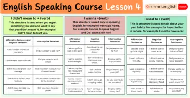 English Speaking Course Lesson 4 by Structures