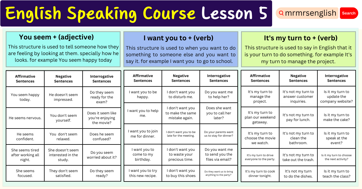 English Speaking Course Lesson 5 by Structures - MR MRS ENGLISH