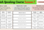English Speaking Course Lesson 7 by Structures
