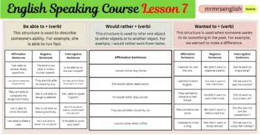 English Speaking Course Lesson 7 by Structures