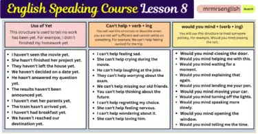 English Speaking Course Lesson 8 by Structures