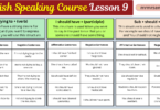 English Speaking Course Lesson 9 by Structures