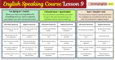 English Speaking Course Lesson 9 by Structures