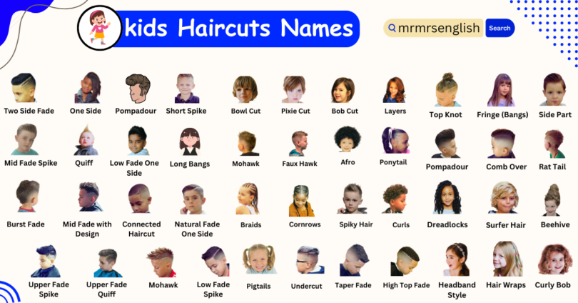 Haircuts Names for kids in English with Pictures