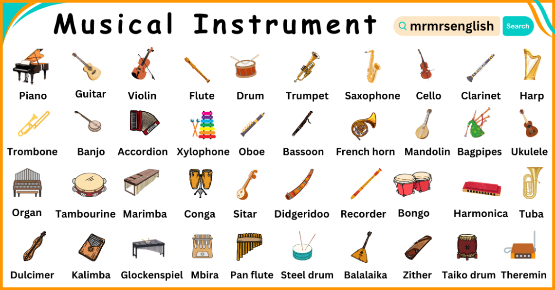 Different Types of Musical Instruments Names with Picture - MR MRS ENGLISH