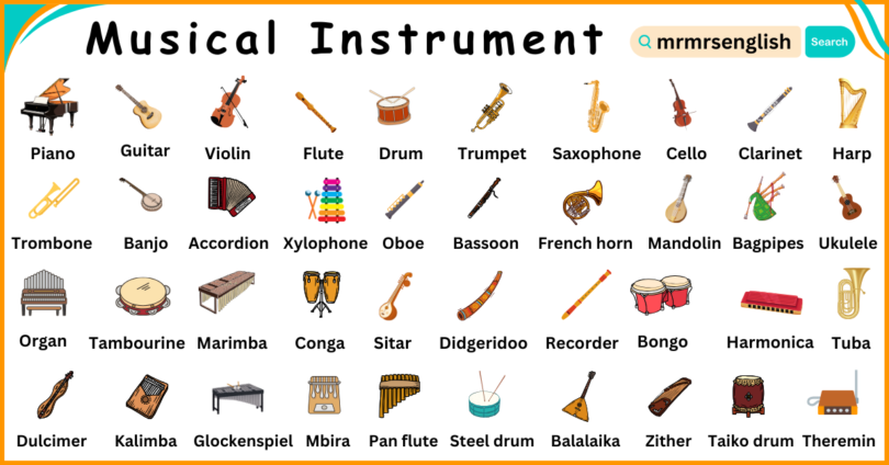 Different Types of Musical Instruments Names with Picture