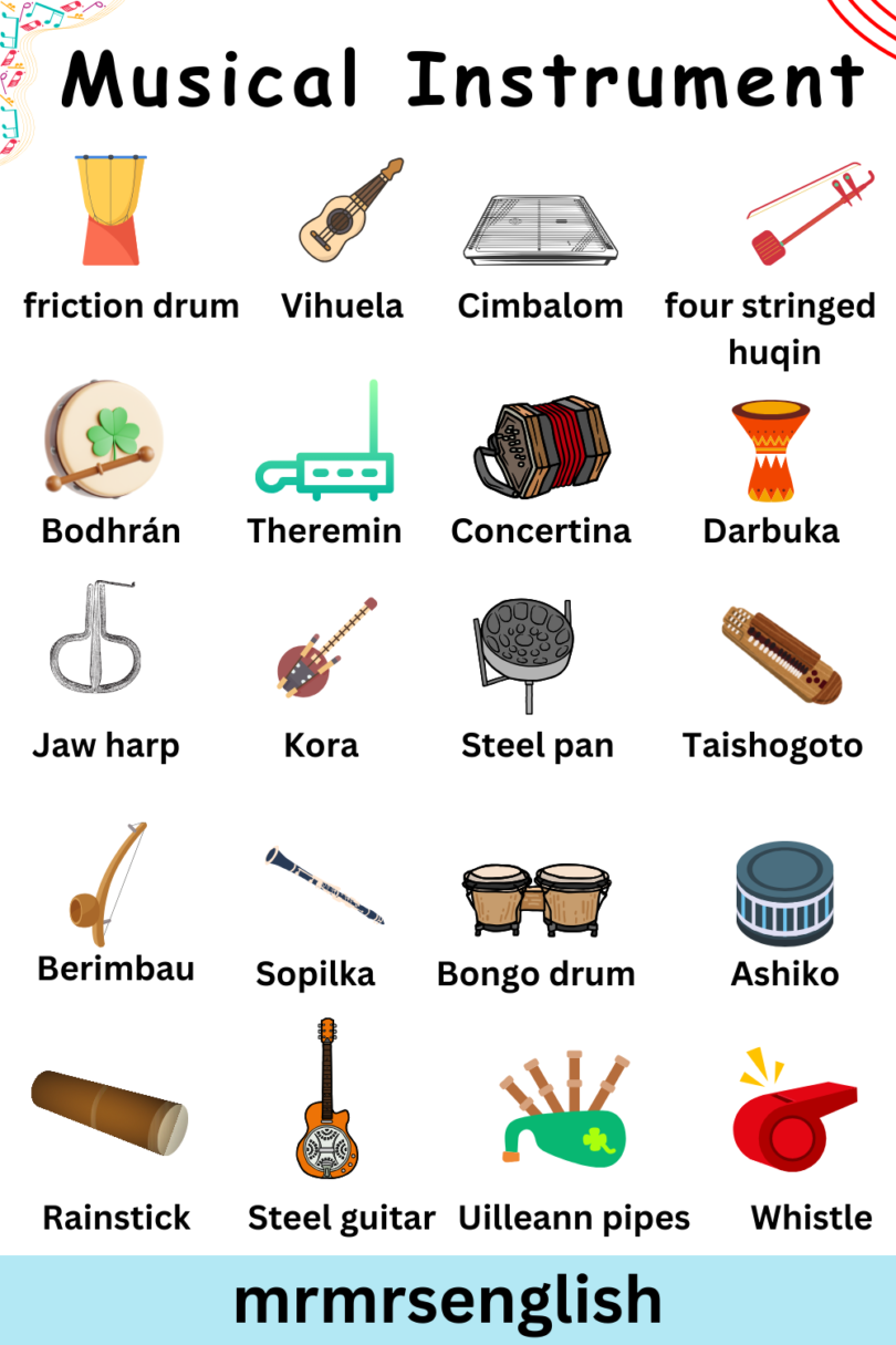 Different Types of Musical Instruments Names with Picture - MR MRS ENGLISH