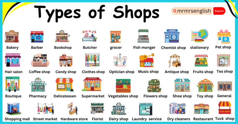 Different Types of Shops Names in English with Pictures MR MRS ENGLISH