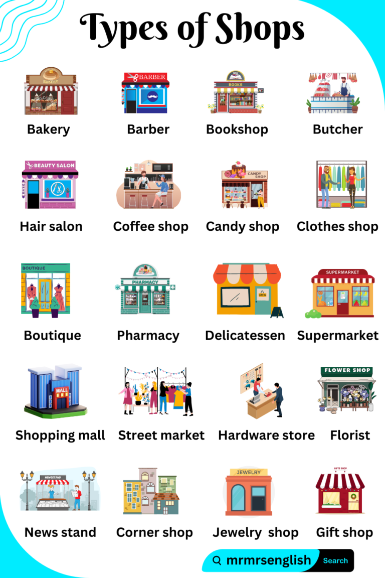 Different Types of Shops Names in English with Pictures - MR MRS ENGLISH