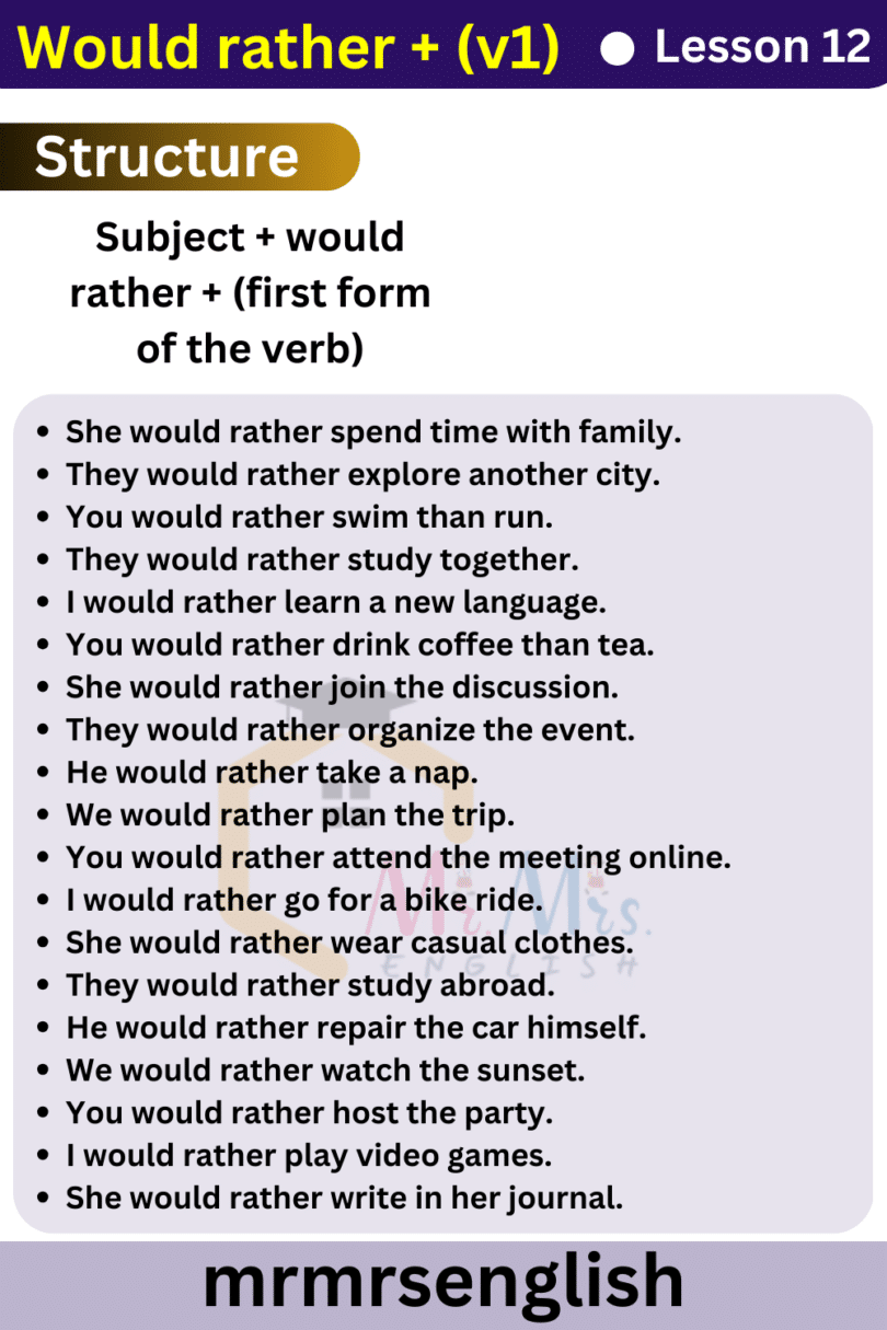But Rather Examples English Speaking Course Lesson 12 by Structures - MR MRS ENGLISH