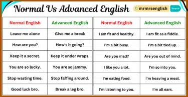 Daily Used Normal English vs Advanced English Sentences