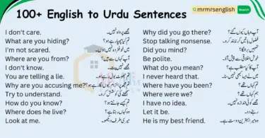 100+ English to Urdu Sentences Used in Daily life