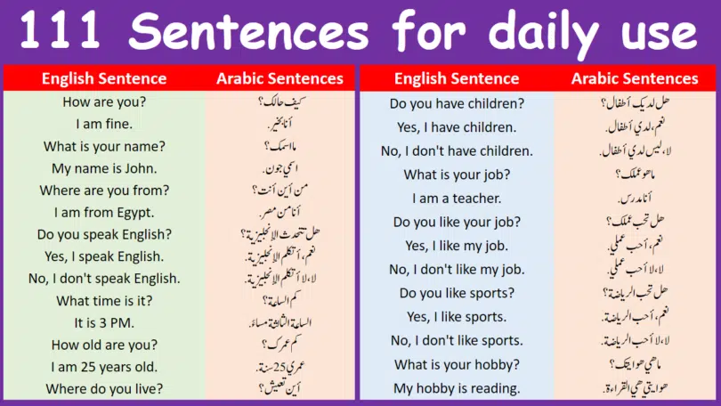 111 English Sentences with Arabic Translation