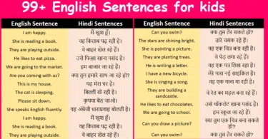99+ English to Hindi Sentences for kids