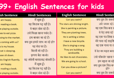 99+ English to Hindi Sentences for kids