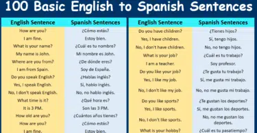 100 Basic English to Spanish Sentences