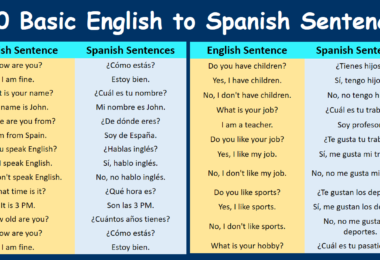 100 Basic English to Spanish Sentences