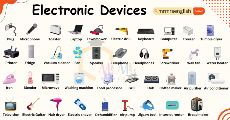 99+ Electronic Devices names in English with Images - MR MRS ENGLISH