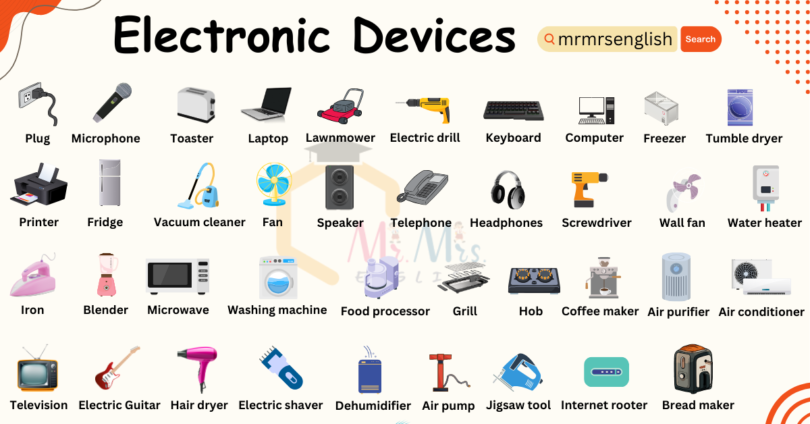 99+ Electronic Devices names in English