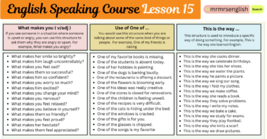 English Speaking Course Lesson 15 by Structures