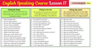 English Speaking Course Lesson 17 by Structures