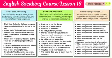 English Speaking Course Lesson 18 by Structures