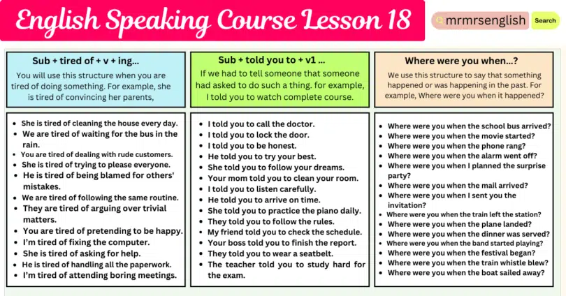 English Speaking Course Lesson 18 by Structures