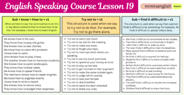 English Speaking Course Lesson 19 by Structures