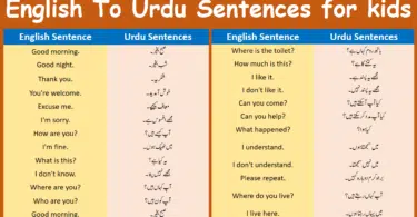 100 English To Urdu Sentences for kids