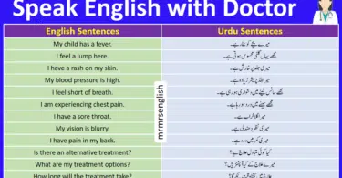 Speak English with Doctor | 60 English To Urdu Sentences