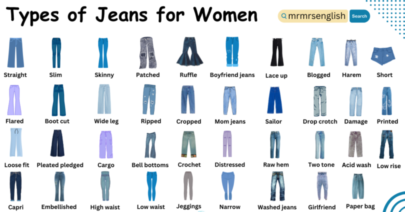 40+ Jeans names for women in English