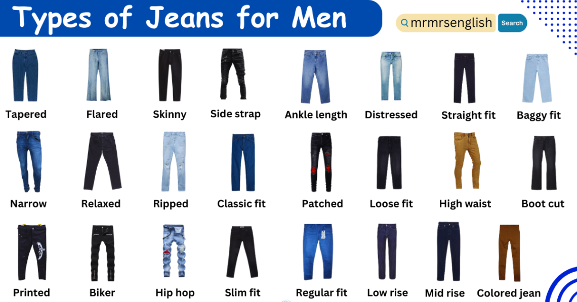 30 Different Types of Jeans names for men and Their Pictures - MR MRS ...