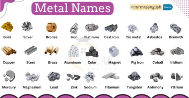 Different Types of Metal Names in English
