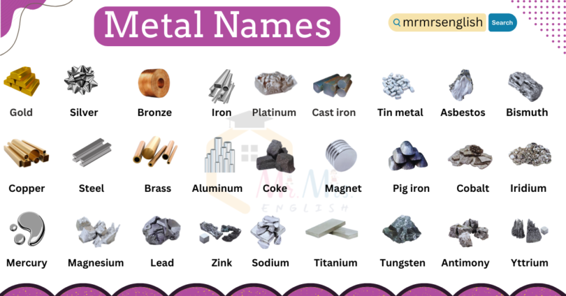 Different Types of Metal Names in English
