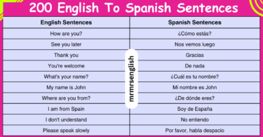 200 English To Spanish Sentences for Daily Use