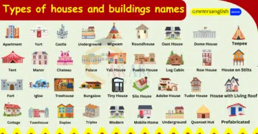 Different Types of house and buildings names in English