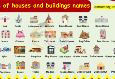 Different Types of house and buildings names in English