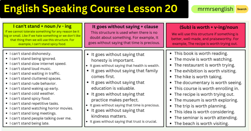 English Speaking Course Lesson 20