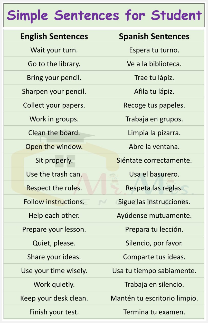 English to Spanish Sentences for Students for Daily use - MR MRS ENGLISH