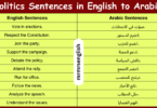 Politics Sentences in English to Arabic